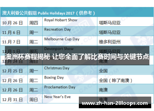 澳洲杯赛程揭秘 让您全面了解比赛时间与关键节点