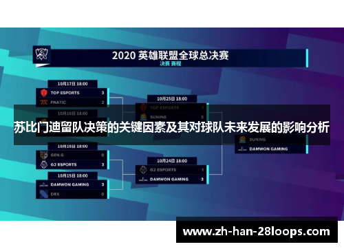 苏比门迪留队决策的关键因素及其对球队未来发展的影响分析 苏比门迪留队决策的关键因素及其对球队未来发展的影响分析