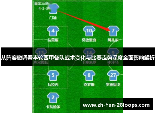 从阵容微调看本轮西甲各队战术变化与比赛走势深度全面影响解析