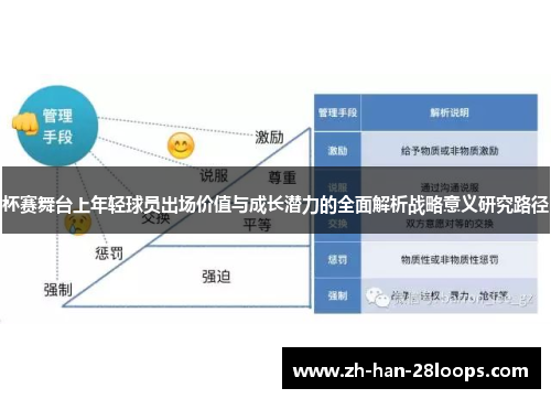 杯赛舞台上年轻球员出场价值与成长潜力的全面解析战略意义研究路径