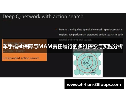 车手福祉保障与MAM责任履行的多维探索与实践分析