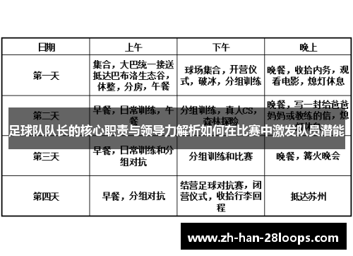 足球队队长的核心职责与领导力解析如何在比赛中激发队员潜能