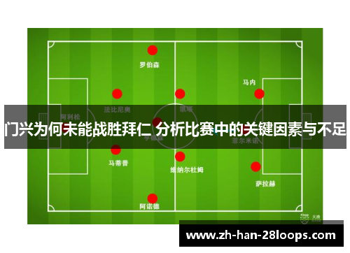 门兴为何未能战胜拜仁 分析比赛中的关键因素与不足