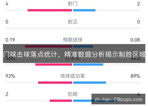 门球击球落点统计,精准数据分析揭示制胜区域 门球击球落点统计,精准数据分析揭示制胜区域
